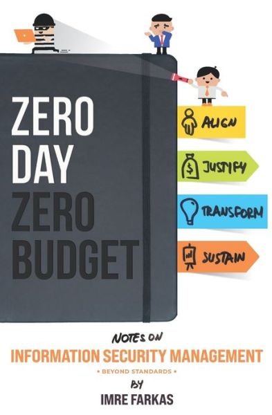 Cover for Imre Farkas · Zero Day - Zero Budget: Information Security Management Beyond Standards (Paperback Book) (2019)