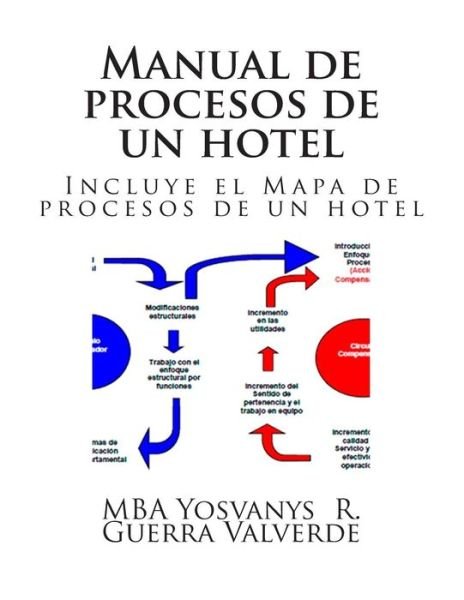 Cover for Mba Yosvanys R Guerra Valverde · Manual De Procesos De Un Hotel: Incluye El Mapa De Procesos De Un Hotel (Taschenbuch) (2015)