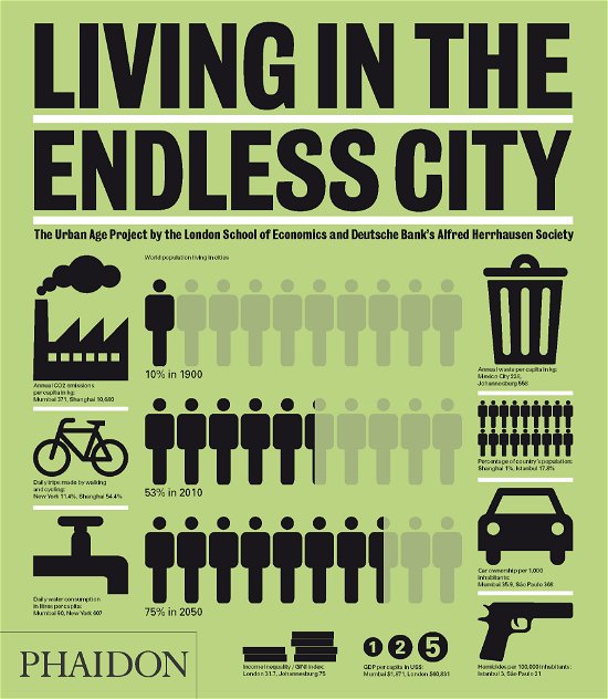 Cover for Ricky Burdett · Living in the Endless City (Gebundenes Buch) (2011)