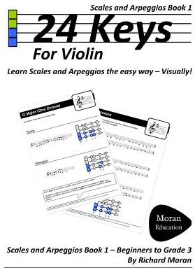 Cover for Richard Moran · 24 Keys Scales and Arpeggios for Violin - Book 1 (Paperback Book) (2010)