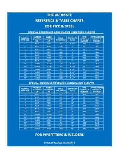 Cover for R L (Bulldog) Eisenbarth · The Ultimate Reference &amp; Table Charts for Pipe &amp; Steel for Pipefitters &amp; Welders (Pocketbok) (2009)
