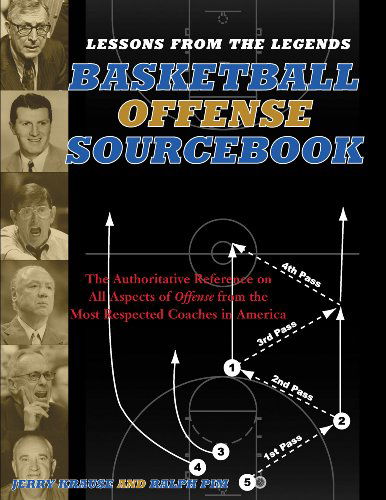 Cover for Jerry Krause · Lessons From the Legends: Offense: The Authoritative Reference on All Aspects of Offense from the Most Respected Coaches in America (Paperback Book) (2005)