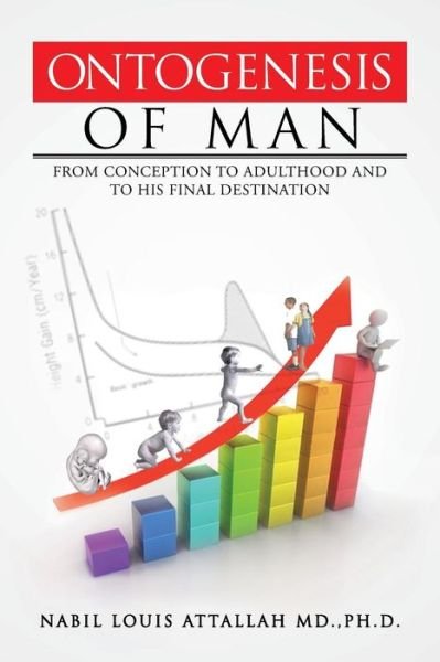 Cover for Nabil Louis Attallah Md Ph D · Ontogenesis of Man: from Conception to Adulthood and to His Final Destination (Paperback Book) (2013)