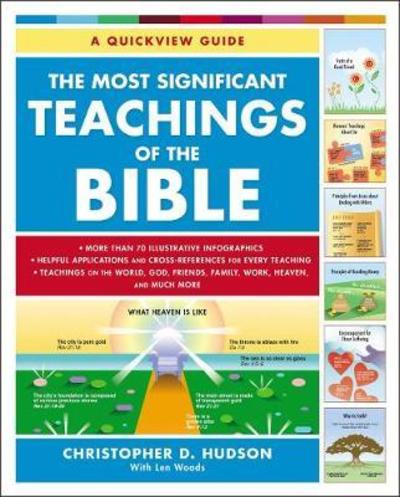 The Most Significant Teachings in the Bible - Christopher D. Hudson - Books - Zondervan - 9780310566182 - June 25, 2019