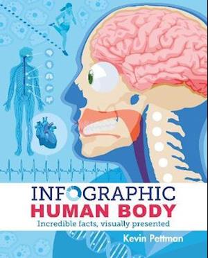 Cover for Kevin Pettman · Infographic Human Body: Incredible Facts, Visually Presented - Arcturus Visual Guides (Paperback Book) (2021)