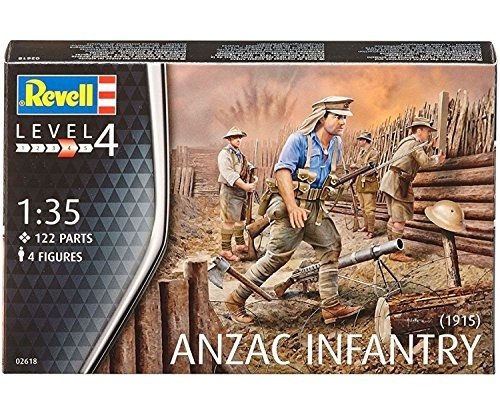 Cover for Revell · Anzac Infantry (1915) (N/A)