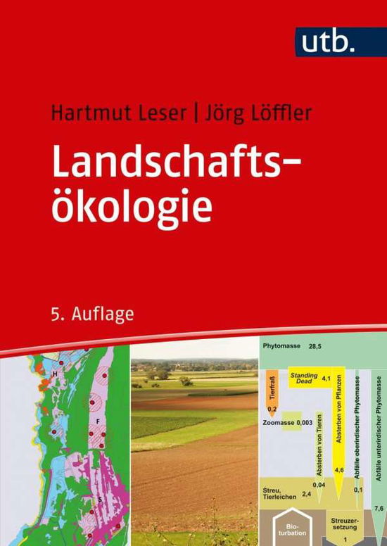 Landschaftsökologie - Leser - Książki -  - 9783825287184 - 