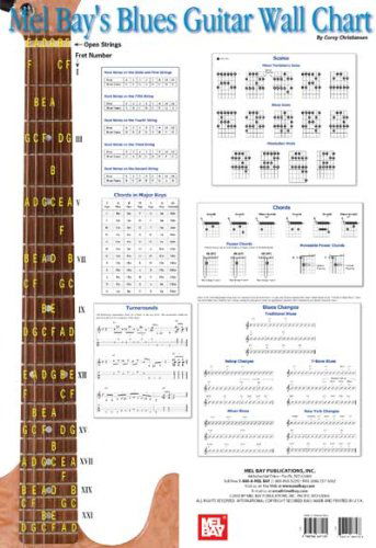 Cover for Corey Christiansen · Blues Guitar Wall Chart (DIV) (2003)