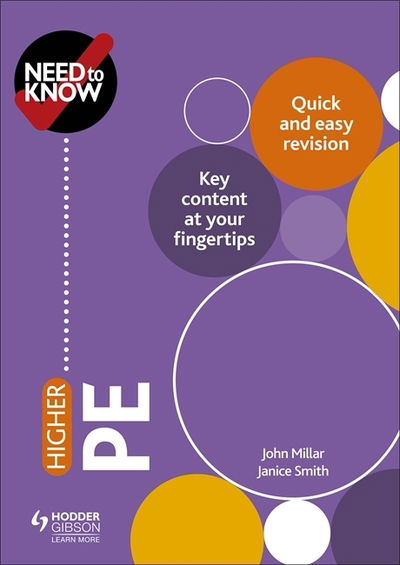 Cover for John Millar · Need to Know: Higher PE (Pocketbok) (2019)