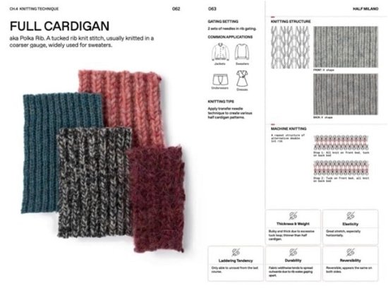 Cover for The Knitwear Manual: An Industry Guide to Knitwear Design (Hardcover Book) (2024)