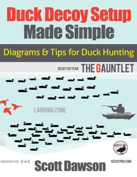 Cover for Scott Dawson · Duck Decoy Setup Made Simple : Diagrams &amp; Tips for Duck Hunting (Paperback Book) (2015)