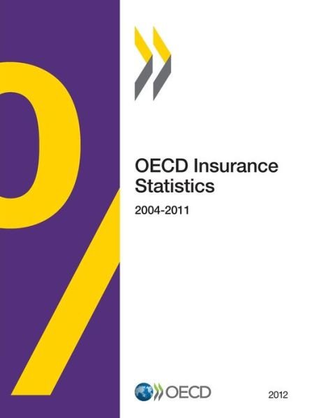 Cover for Oecd Organisation for Economic Co-operation and Development · Oecd Insurance Statistics  2012 (Paperback Book) (2013)