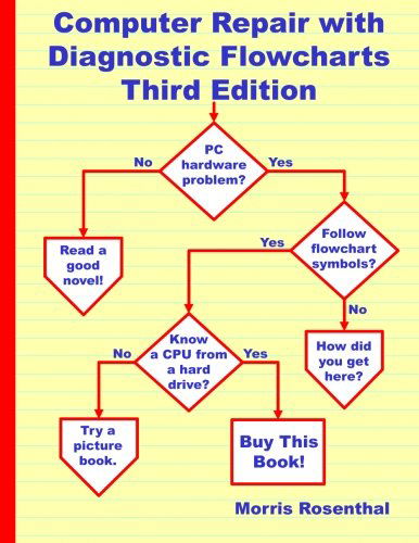 Cover for Morris Rosenthal · Computer Repair with Diagnostic Flowcharts Third Edition: Troubleshooting PC Hardware Problems from Boot Failure to Poor Performance (Paperback Book) [3rd edition] (2013)