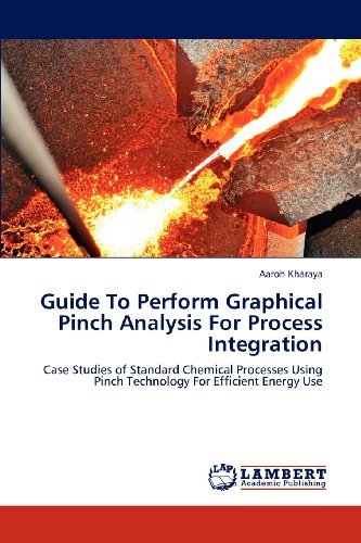 Cover for Aaroh Kharaya · Guide to Perform Graphical Pinch Analysis for Process Integration: Case Studies of Standard Chemical Processes Using Pinch Technology for Efficient Energy Use (Pocketbok) (2012)