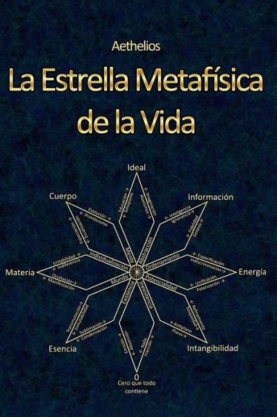 Cover for Aethelios - · La Estrella Metafisica de la Vida (Paperback Book) (2020)