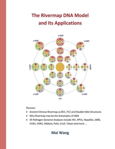 Cover for Mai Wang · The Rivermap Dna Model and Its Applications (Paperback Book) (2013)