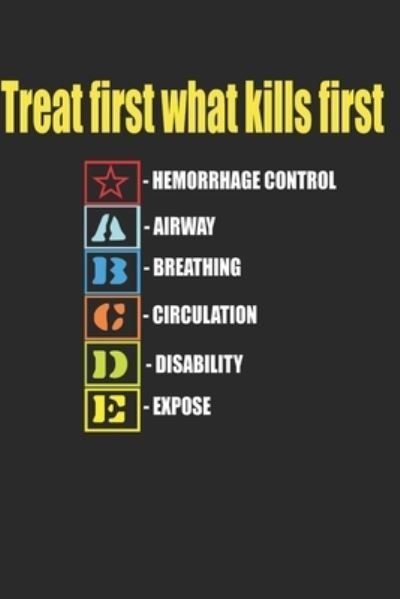 Cover for Rescue and Paramedic Instruction · Treat First What Kills First (Pocketbok) (2019)