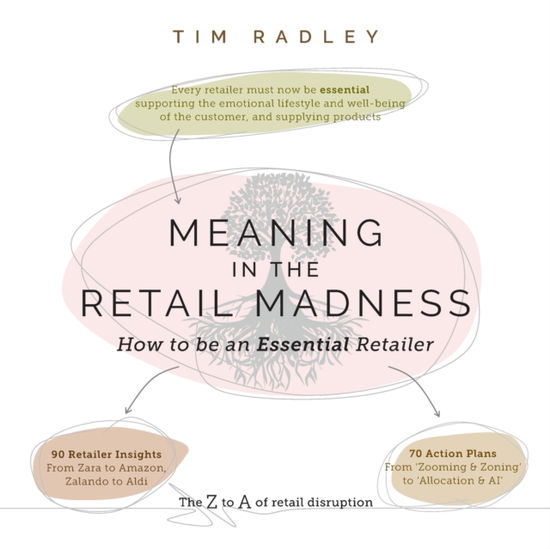 Cover for Tim Radley · Meaning in the Retail Madness (Paperback Book) (2021)