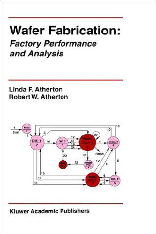 Cover for Linda F. Atherton · Wafer Fabrication: Factory Performance and Analysis - the Springer International Series in Engineering and Computer Science (Hardcover Book) (1995)