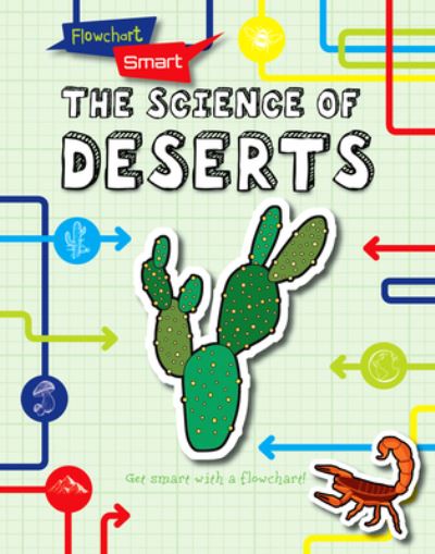 Cover for Louise A Spilsbury · The Science of Deserts (Hardcover Book) (2019)