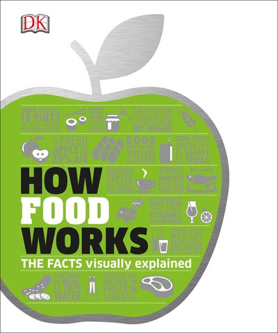 Cover for Dk · How Food Works: The Facts Visually Explained - How Things Work (Hardcover Book) (2017)