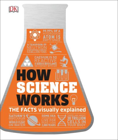 Cover for Dk · How Science Works: The Facts Visually Explained - How Things Work (Hardcover Book) (2018)