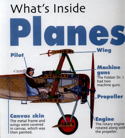 Cover for David West · What's Inside?: Planes - What's Inside? (Innbunden bok) [Illustrated edition] (2016)