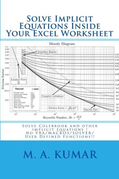 Cover for M a Kumar · Solve Implicit Equations Inside Your Excel Worksheet: Solve Colebrook and Other Implicit Equations in Seconds! (Paperback Book) (2010)