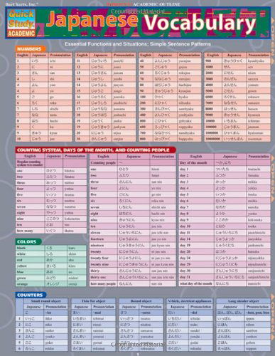 Japanese Vocabulary - Sumiko Uo - Books - Barcharts, Inc - 9781572229198 - 2005