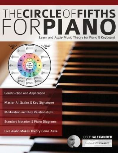Cover for Joseph Alexander · The Circle of Fifths for Piano (Pocketbok) (2018)