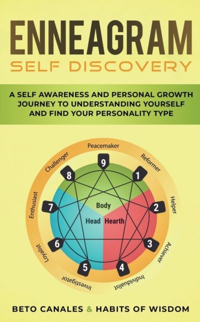 Cover for Beto Canales · Enneagram Self Discovery (Paperback Bog) (2019)