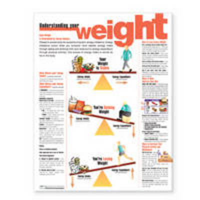 Cover for Acc · Understanding Your Weight Paper Chart (N/A)