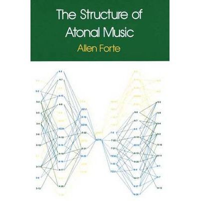 Cover for Allen Forte · The Structure of Atonal Music (Paperback Bog) (1977)