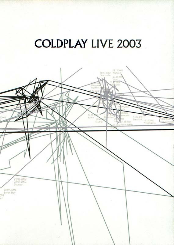 Coldplay · Coldplay-Live 2003 (2pc) (W/Cd) (CD) (2003)