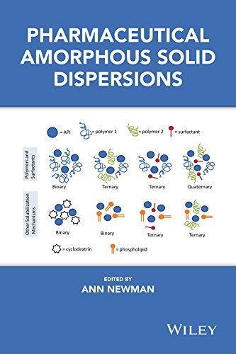 Cover for AW Newman · Pharmaceutical Amorphous Solid Dispersions (Hardcover bog) (2015)
