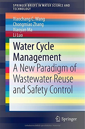 Cover for Xiaochang C. Wang · Water Cycle Management: A New Paradigm of Wastewater Reuse and Safety Control - SpringerBriefs in Water Science and Technology (Paperback Bog) [2015 edition] (2015)