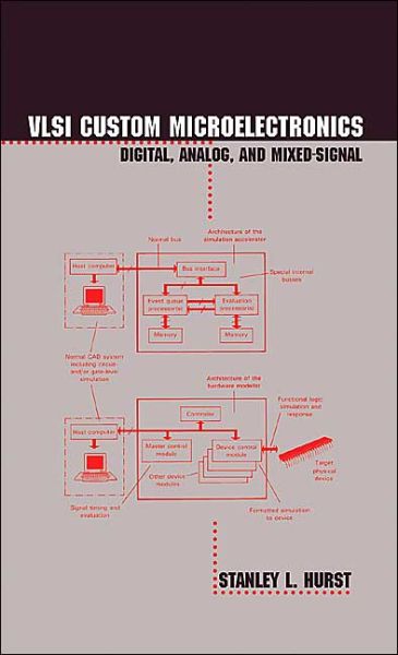 Cover for Stanley L. Hurst · VLSI Custom Microelectronics (Hardcover Book) (1998)