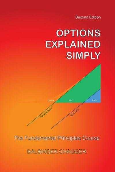 Cover for Balbinder Chagger · Options Explained Simply (Paperback Book) (2017)