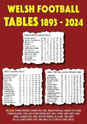 Cover for Michael Robinson · Welsh Football Tables 1893-2024 (Paperback Book) (2024)