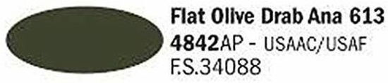 Flat Olive Drab Ana 613 - Italeri - Gadżety - Italeri - 8001283484206 - 