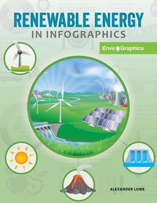 Cover for Alexander Lowe · Renewable Energy in Infographics (Paperback Book) (2020)