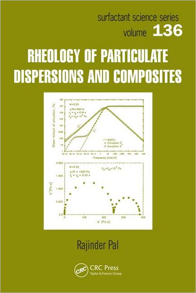 Rheology of Particulate Dispersions and Composites - Rajinder Pal - Kirjat - Taylor & Francis Inc - 9781574445206 - keskiviikko 22. marraskuuta 2006