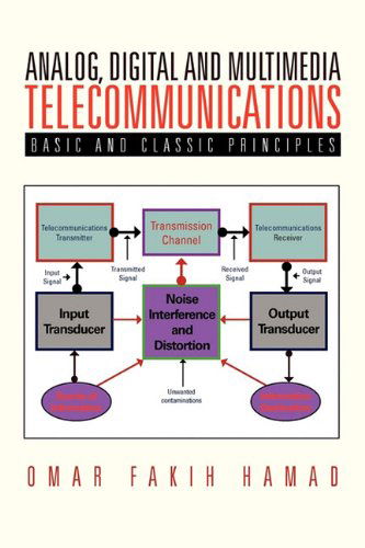 Cover for Omar Fakih Hamad · Analog, Digital and Multimedia Telecommunications: Basic and Classic Principles (Paperback Book) (2011)