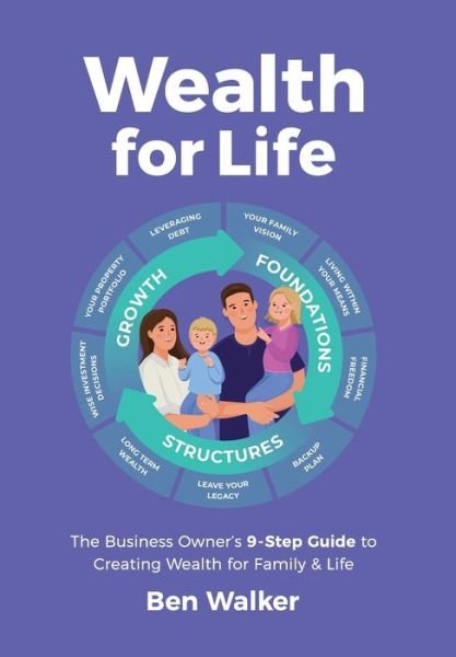 Cover for Ben Walker · Wealth For Life (Innbunden bok) (2022)