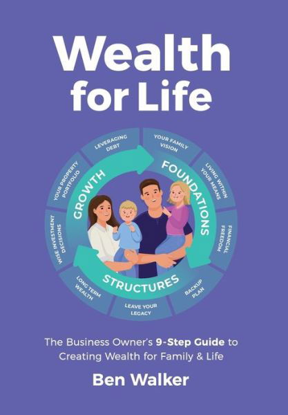 Cover for Ben Walker · Wealth For Life (Hardcover bog) (2022)