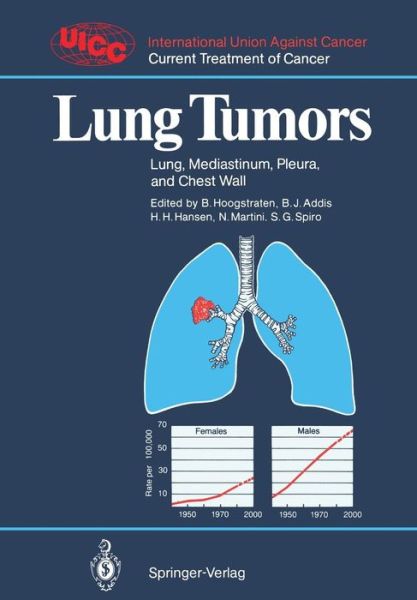 Cover for Barth Hoogstraten · Lung Tumors: Lung, Mediastinum, Pleura, and Chest Wall - UICC Current Treatment of Cancer (Paperback Book) (1988)