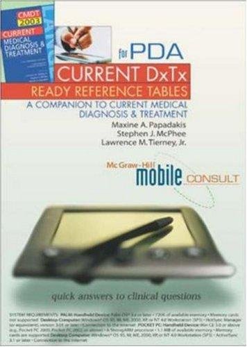 Cover for Maxine A. Papadakis · CURRENT DxTx Ready Reference for PDA (Bog) (2003)