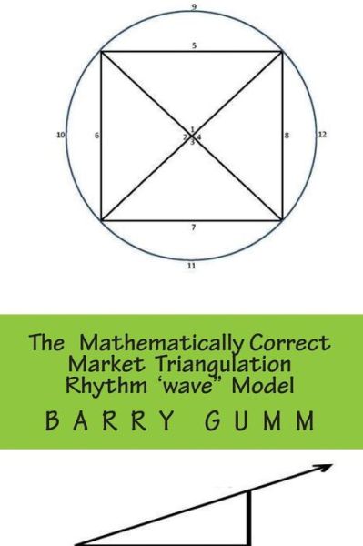 Cover for Mr Barry Gumm · The Mathematically Correct (Paperback Book) (2015)