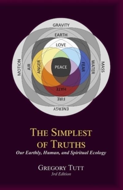 Cover for Gregory Tutt · The Simplest of Truths (Paperback Book) (2015)