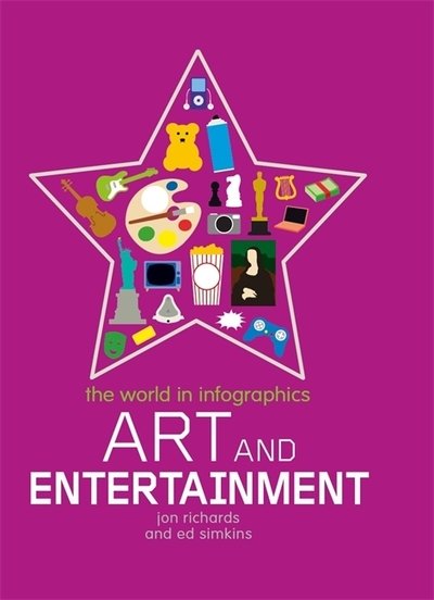 Cover for Jon Richards · The World in Infographics: Art and Entertainment - World in Infographics (Paperback Bog) (2014)
